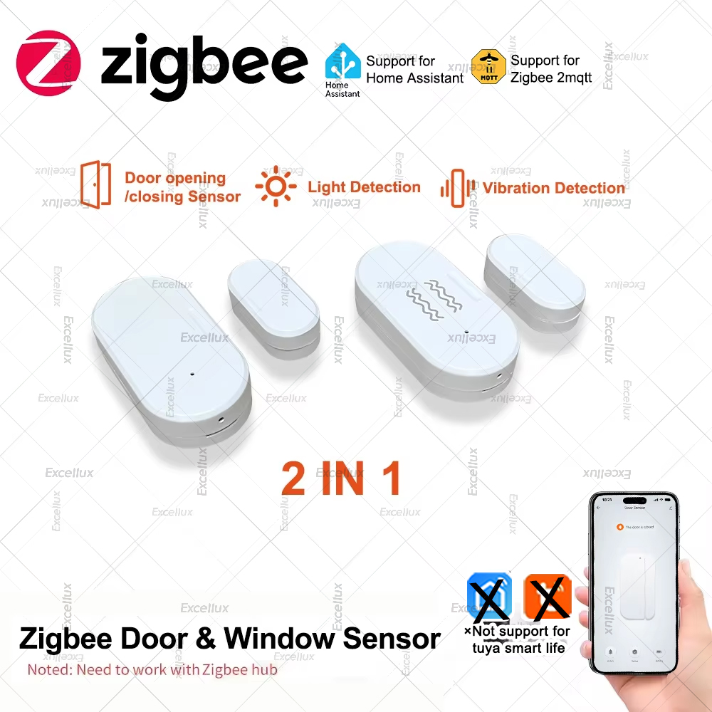 Zigbee 3.0 Door Window Sensor  - Home Security Business recension och pris