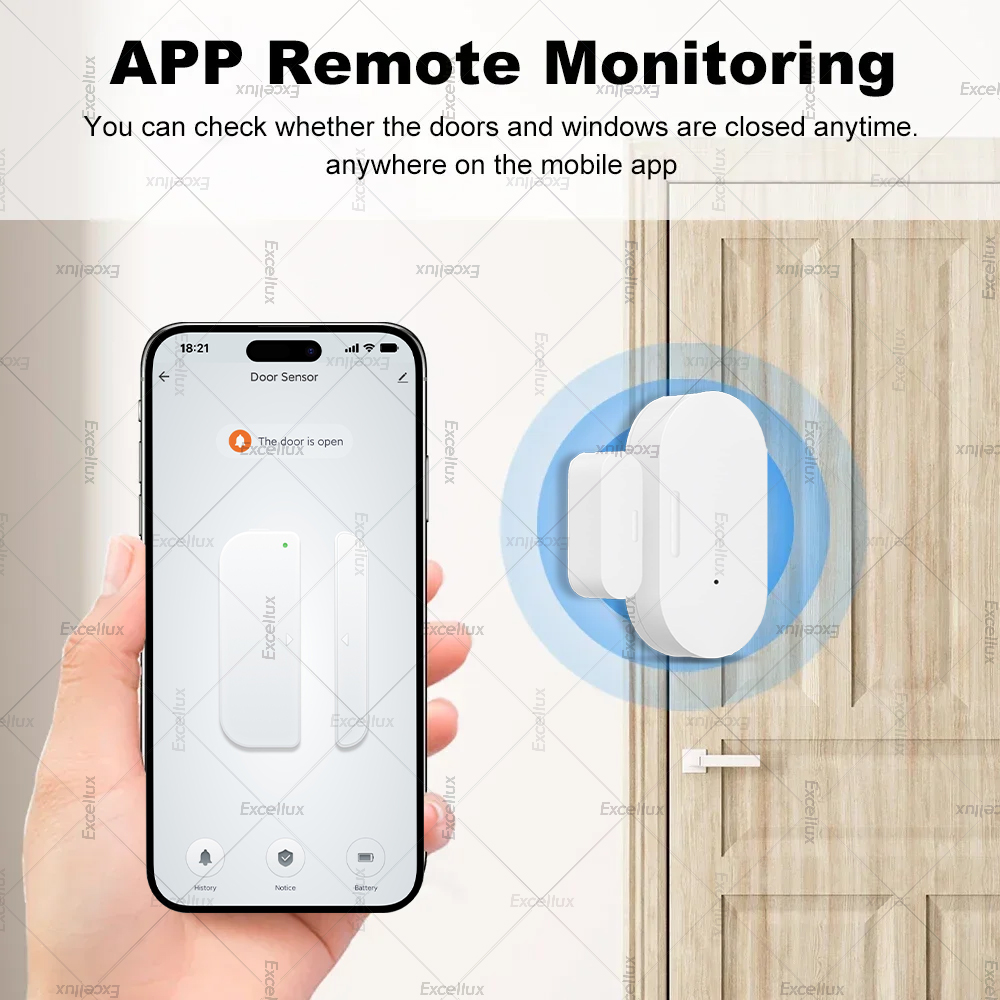 Zigbee 3.0 Door Window Sensor  - Home Security Business recension och pris