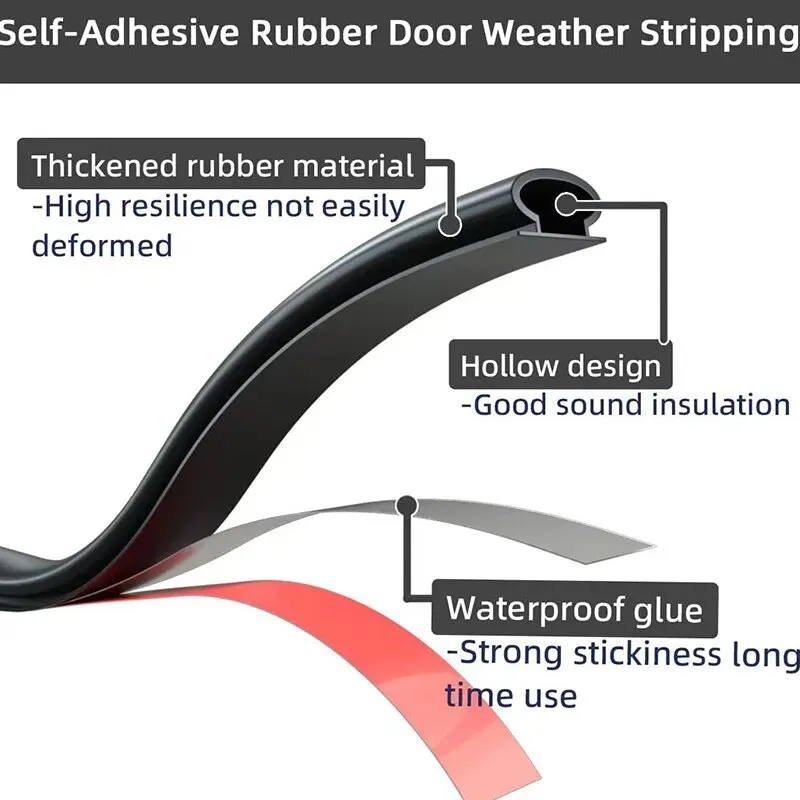 1 Piece Security Door Access D - Home Security Front Door recension och pris