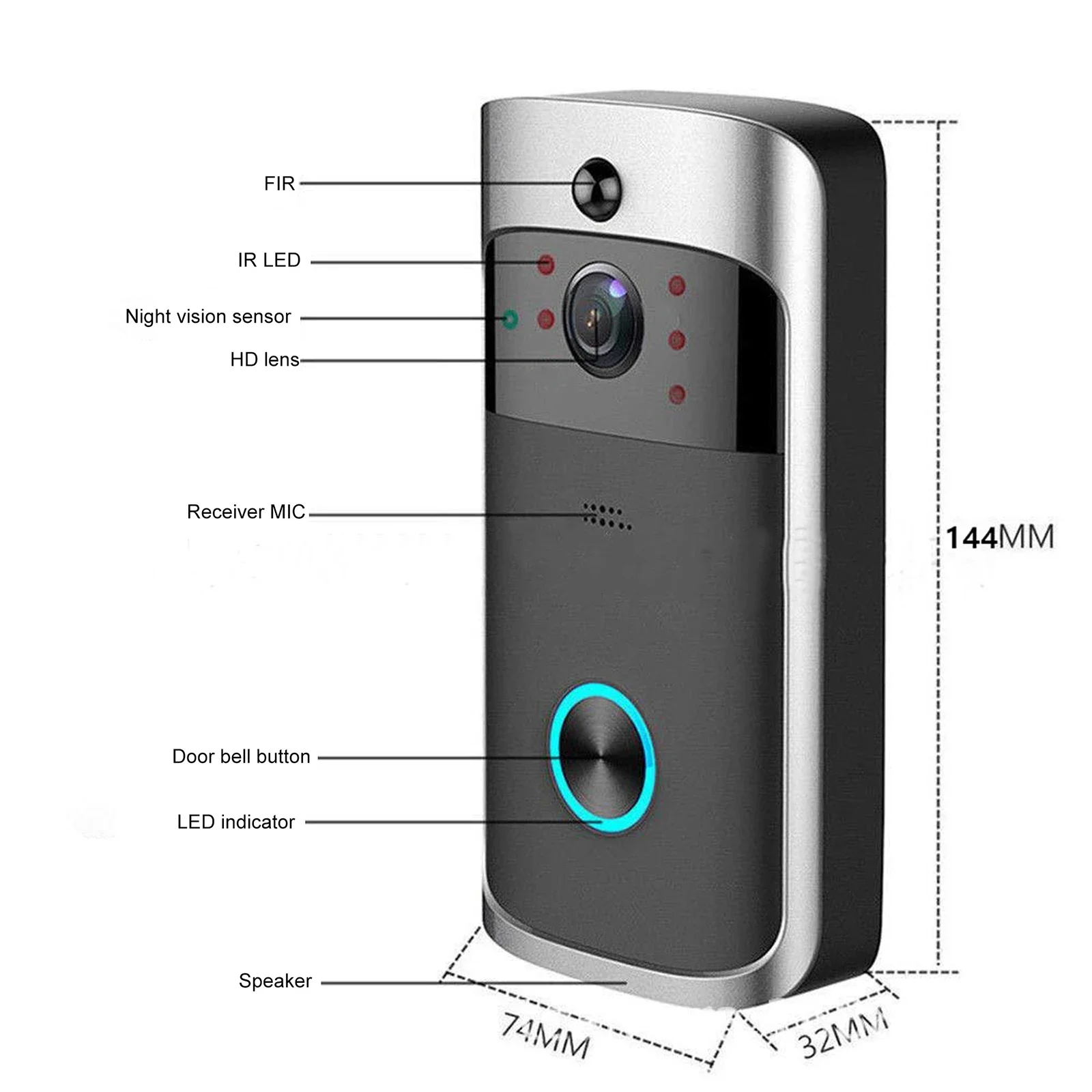 2026 NEW V5 Video Door Bell Wi - Home Security Premium recension och pris