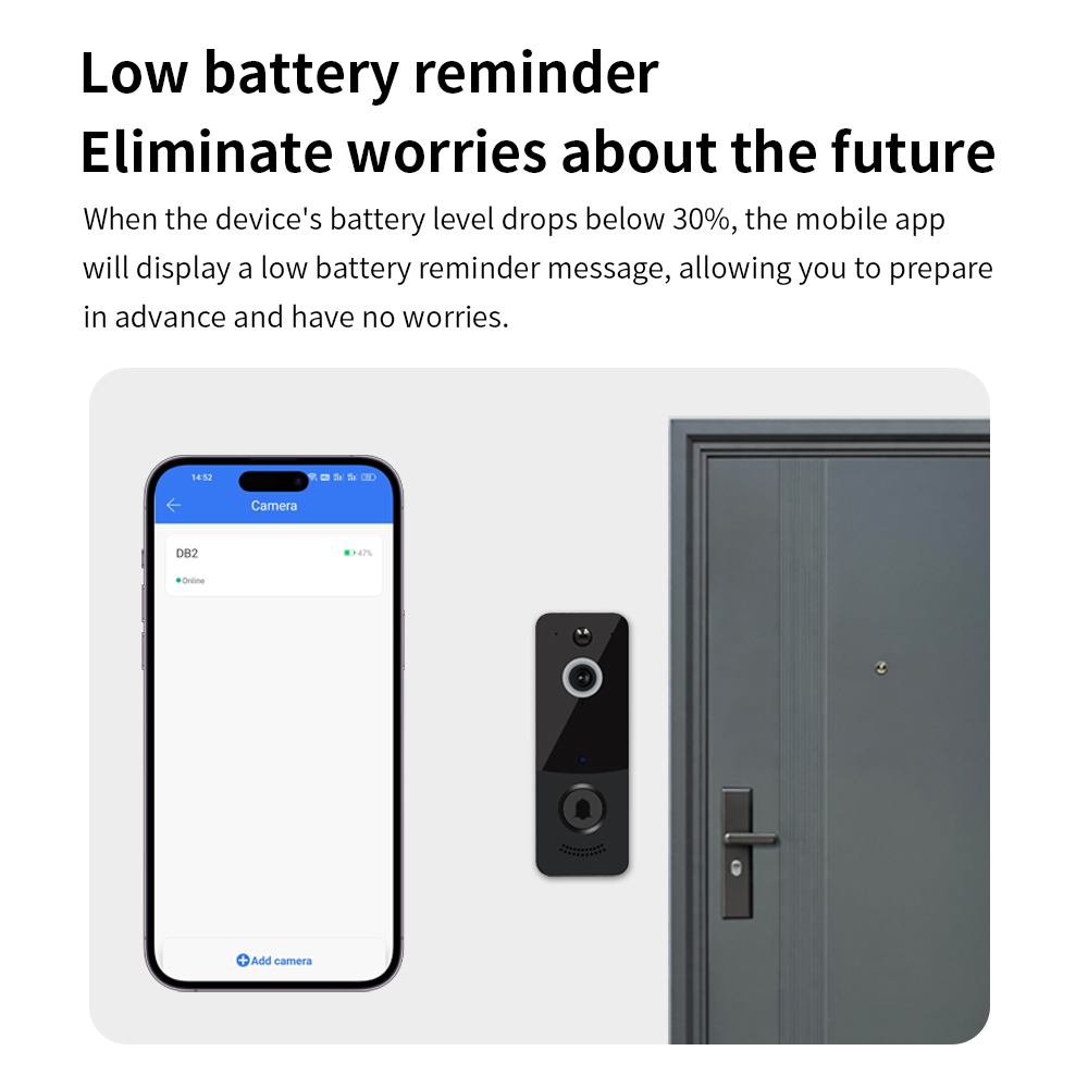 1080P WIFI Video Doorbell TTLO - Home Security Premium recension och pris
