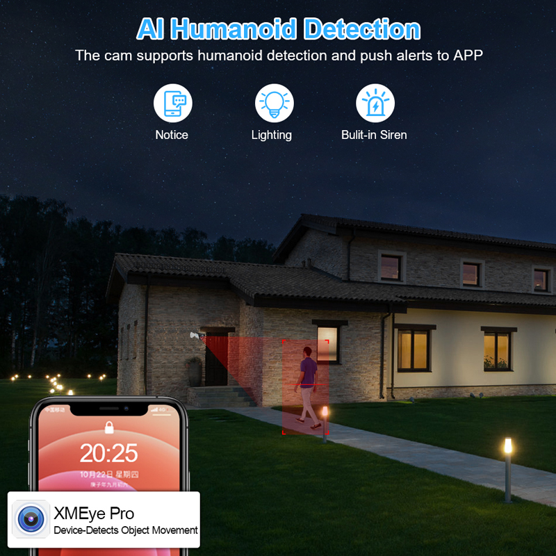 Smar 4CH 8CH AHD DVR 5 in 1 Hy - Home Security Recorder recension och pris