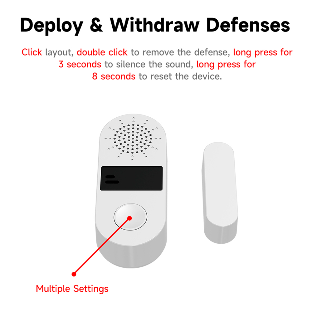 Tuya Zigbee Wireless Door Wind - Home Security Business recension och pris