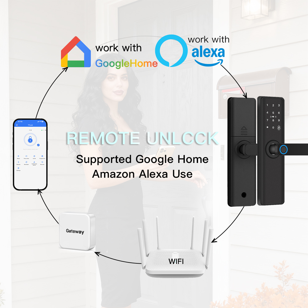 Smart Door Lock Bluetooth-comp - Door Lock Smart Keypad recension och pris