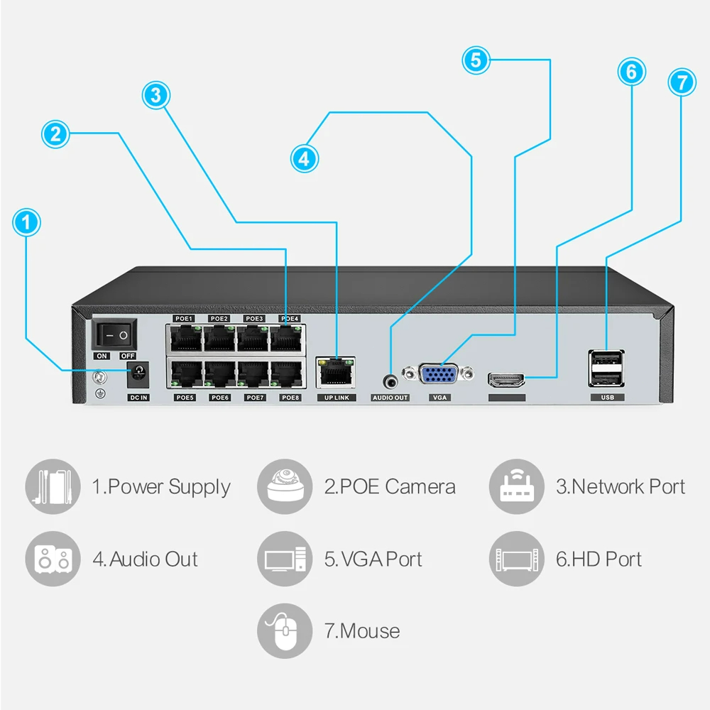 Techage H.265 8CH PoE Network  - Home Security With Cameras recension och pris