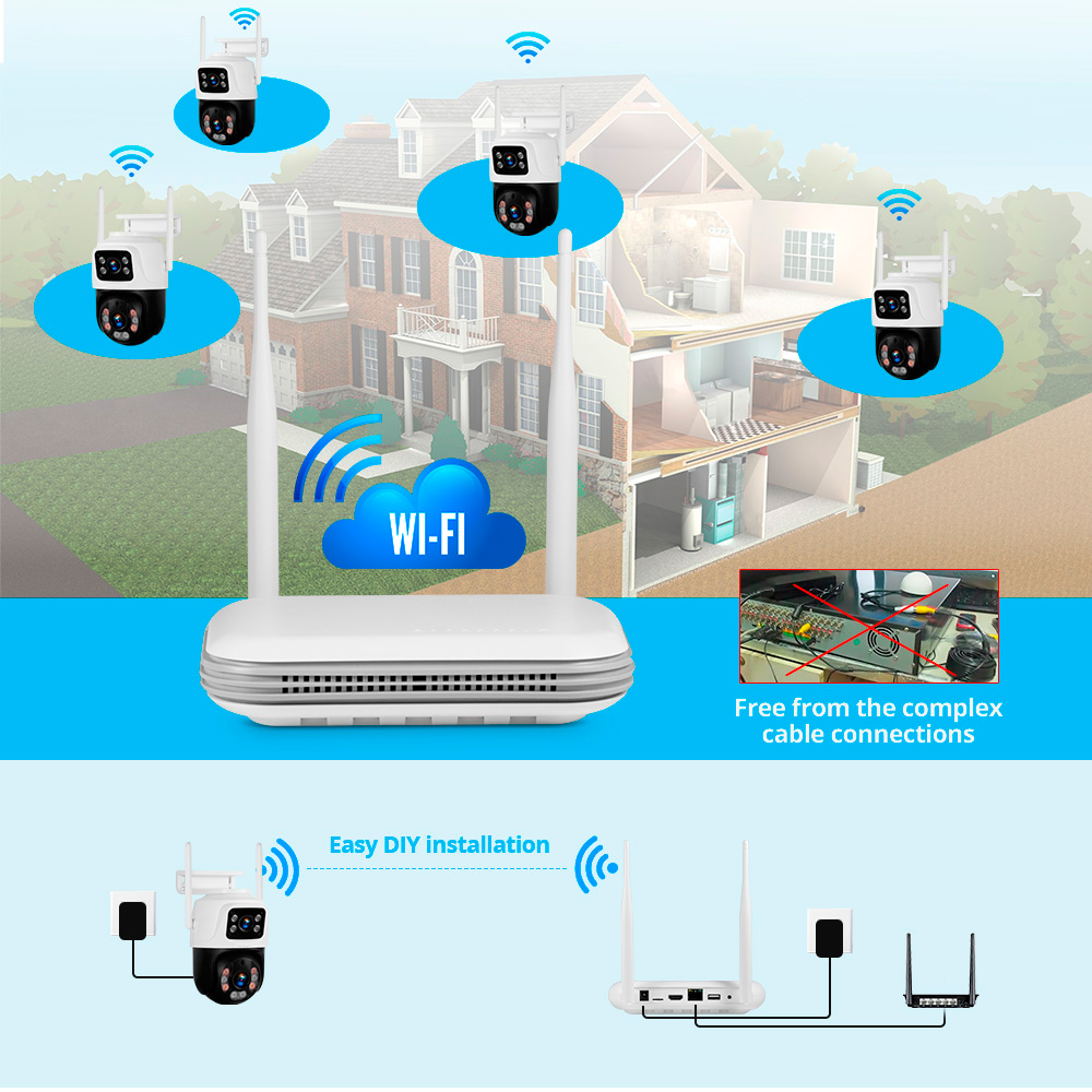 KERUI Waterproof 6MP HD Wirele - Home Security Kit With Camera recension och pris