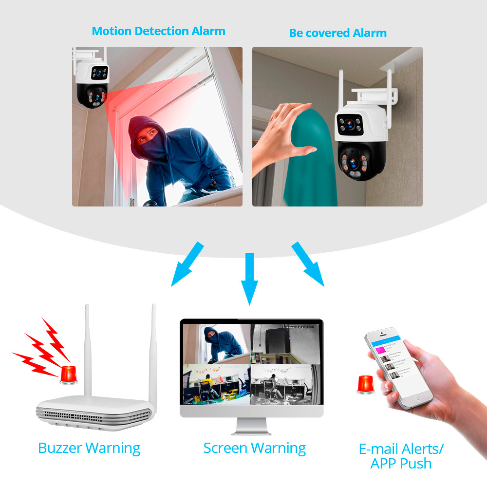 KERUI Waterproof 6MP HD Wirele - Home Security Kit With Camera recension och pris