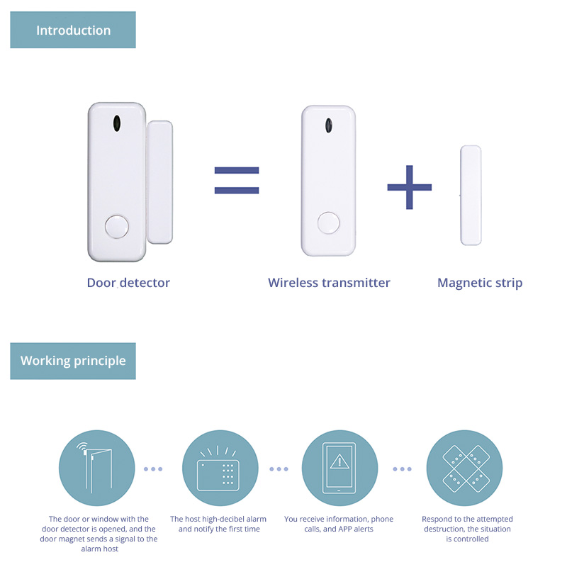D10 Window Door Sensor Alarm 4 - Home Security Company recension och pris