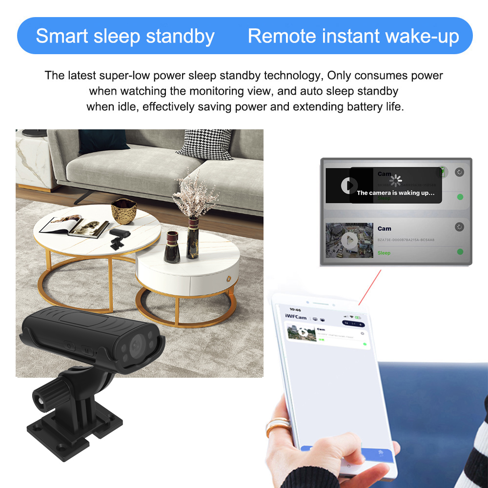 Mini Wireless WiFi Home Securi - Home Security Premium recension och pris
