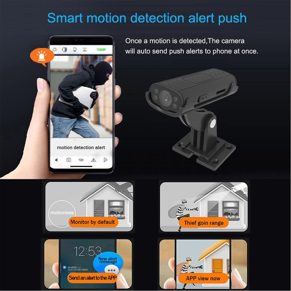 Mini Wireless WiFi Home Securi - Home Security Premium recension och pris