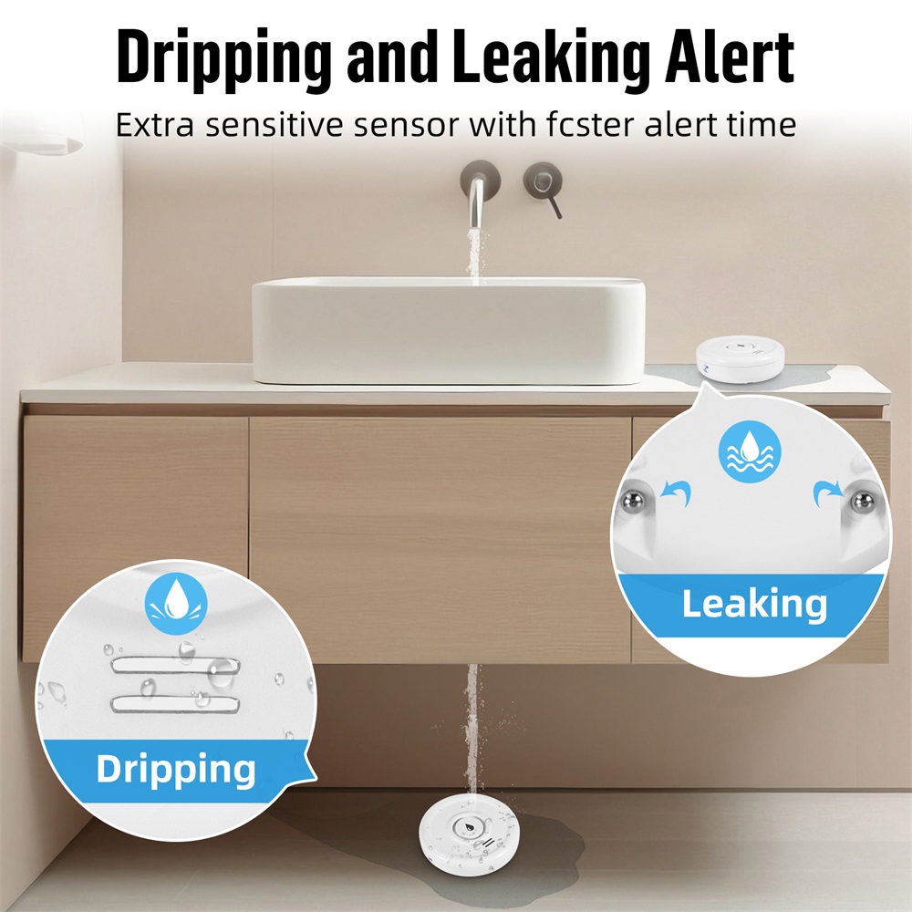 Fuers Water Leakage Detector S - Home Security Business recension och pris