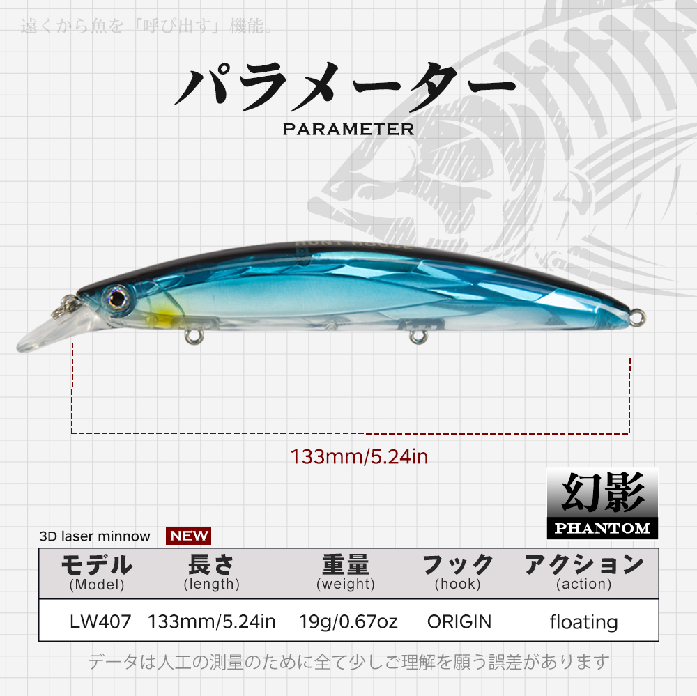Hunthouse 3D Laser Minnow Floa - Home Security Laser recension och pris