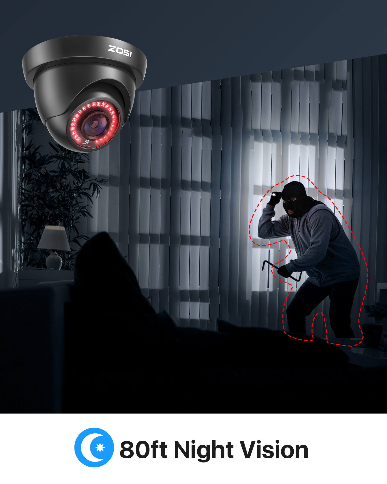 ZOSI 2.0MP HD 1080P CCTV Secur - Home Security Kit With Camera recension och pris