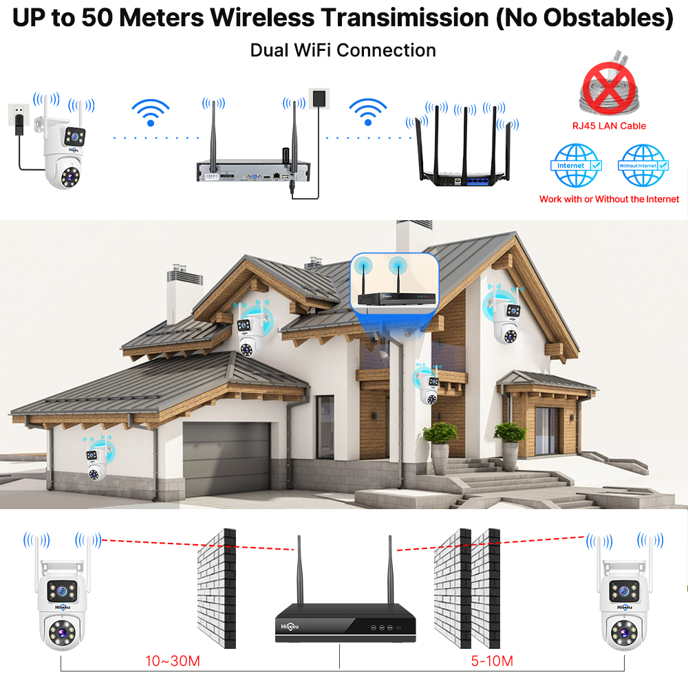 Hiseeu 6MP WiFi Dual Lens Came - Home Security Premium recension och pris