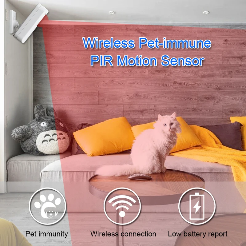White Wireless 433MHz Infrared - Home Security Adt recension och pris