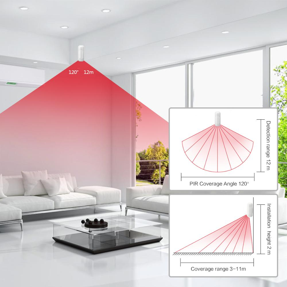 433MHz Motion Sensor Wireless  - Home Security Company recension och pris