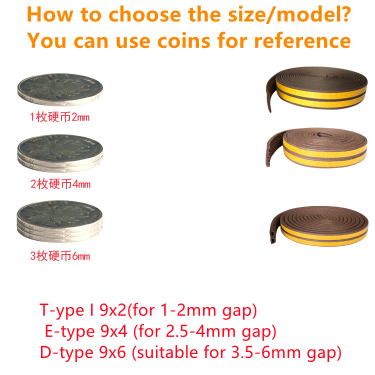 5/10m Seal Strip Self-Adhesive - Home Security Front Door recension och pris