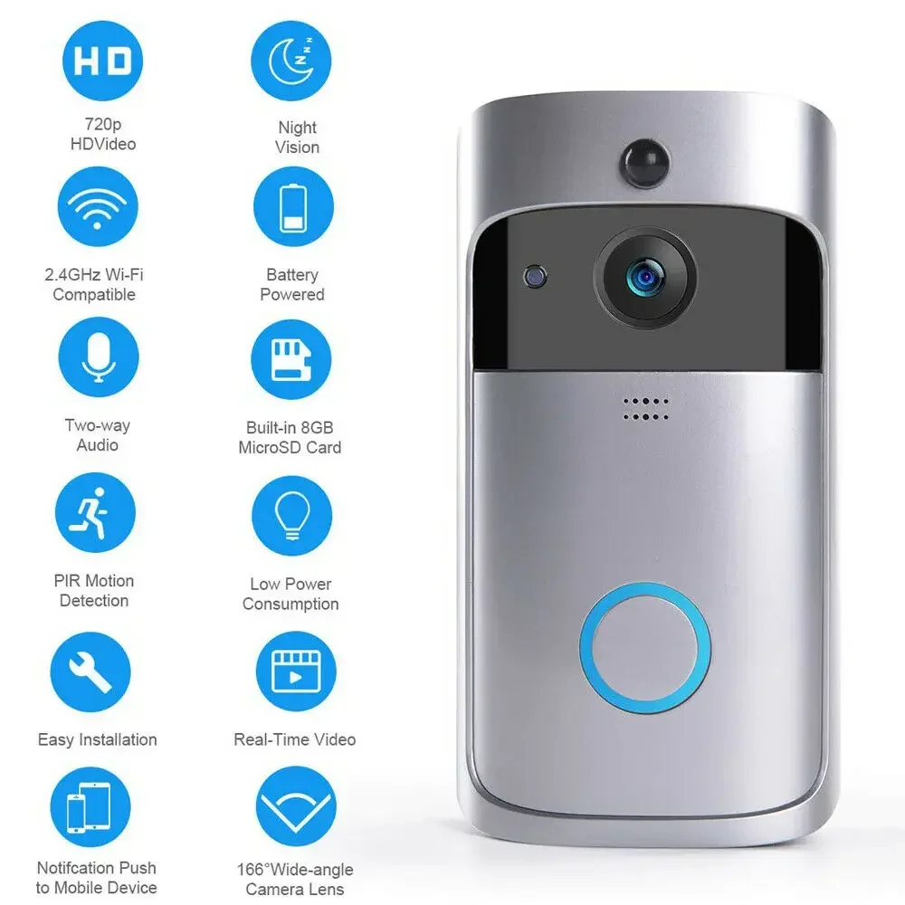 720P HD Smart Home Wireless WI - Home Security Adt recension och pris