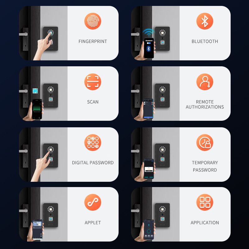 Intelligent Padlock Hang Desig - Home Security Safe recension och pris