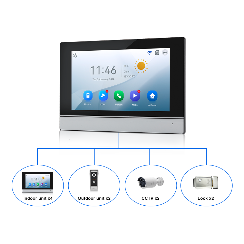 7Inch IPS Screen 2MP  Tuya Rem - Home Security Doorbell Camera recension och pris