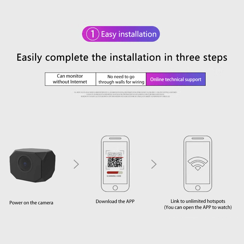 4K HD WiFi Security Camera for - Home Security Recorder recension och pris