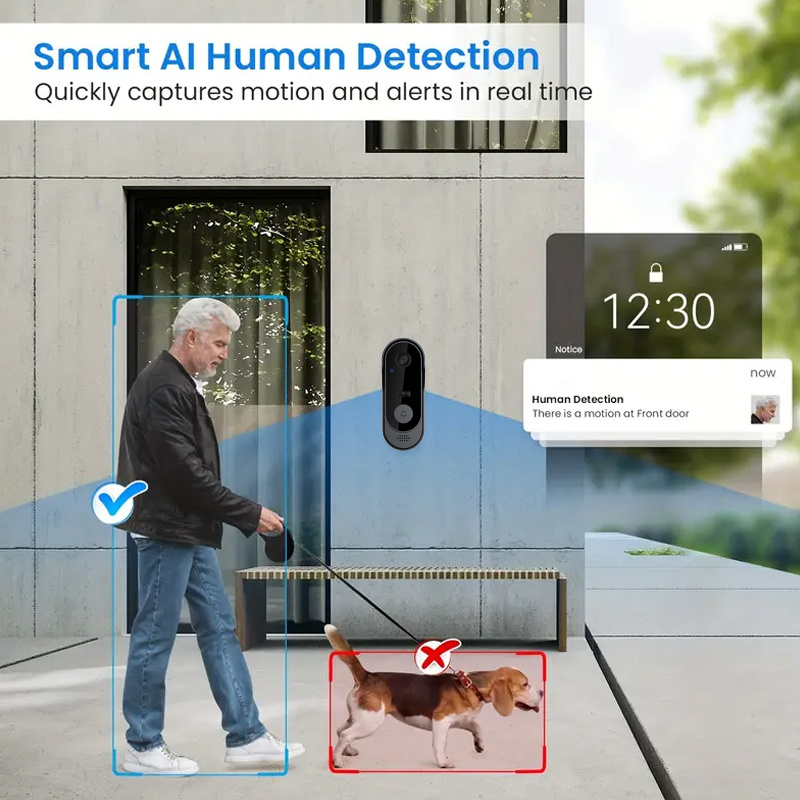 HD 1080P Smart Video Doorbell  - Home Security Doorbell Camera recension och pris