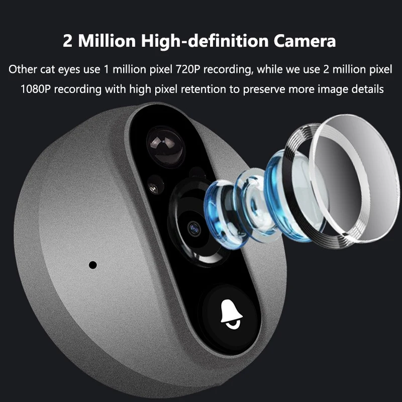 4.3 Inch WiFi Tuya Smart Video - Home Security Doorbell Camera recension och pris