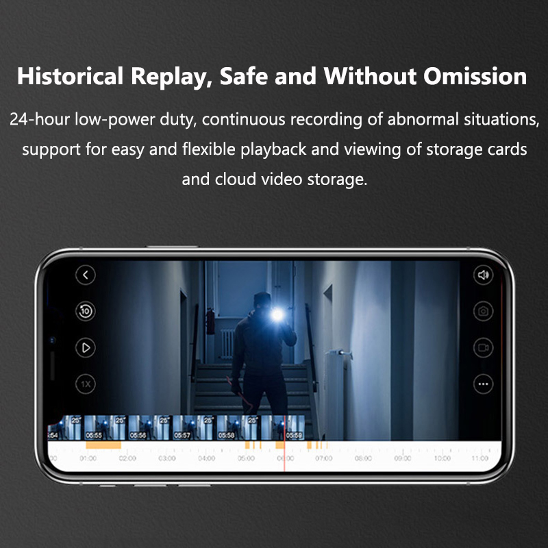 4.3 Inch WiFi Tuya Smart Video - Home Security Doorbell Camera recension och pris
