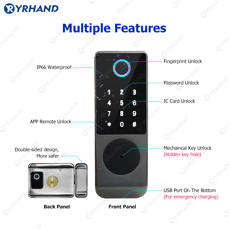 Tuya Smart lock Waterproof Wif - Home Security Tips recension och pris